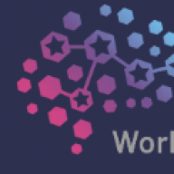 WorldIQTest